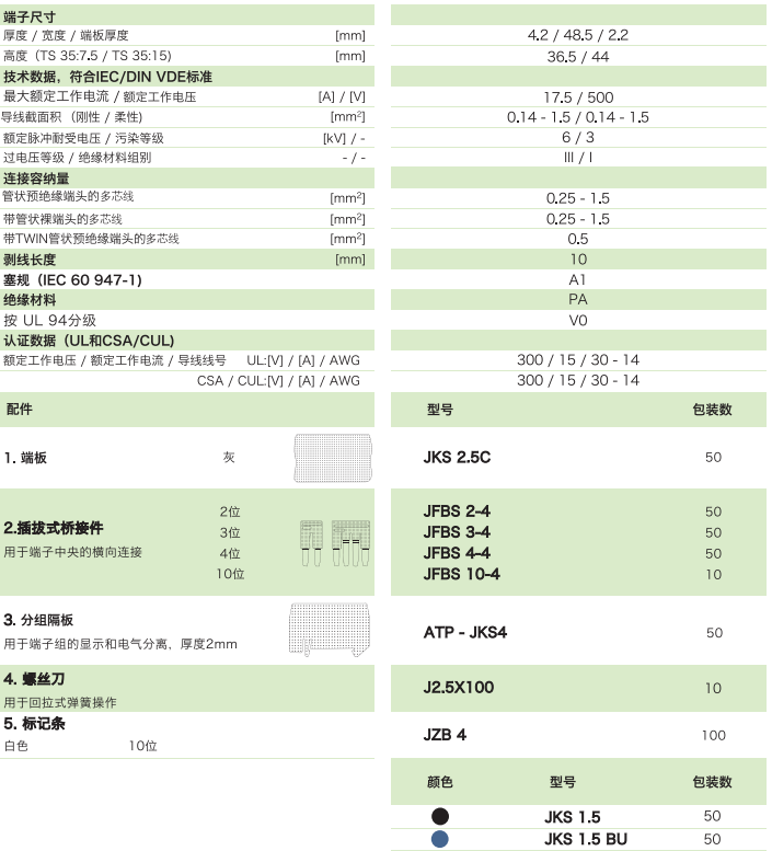 回拉式直通彈簧端子JKS1.5(圖1)