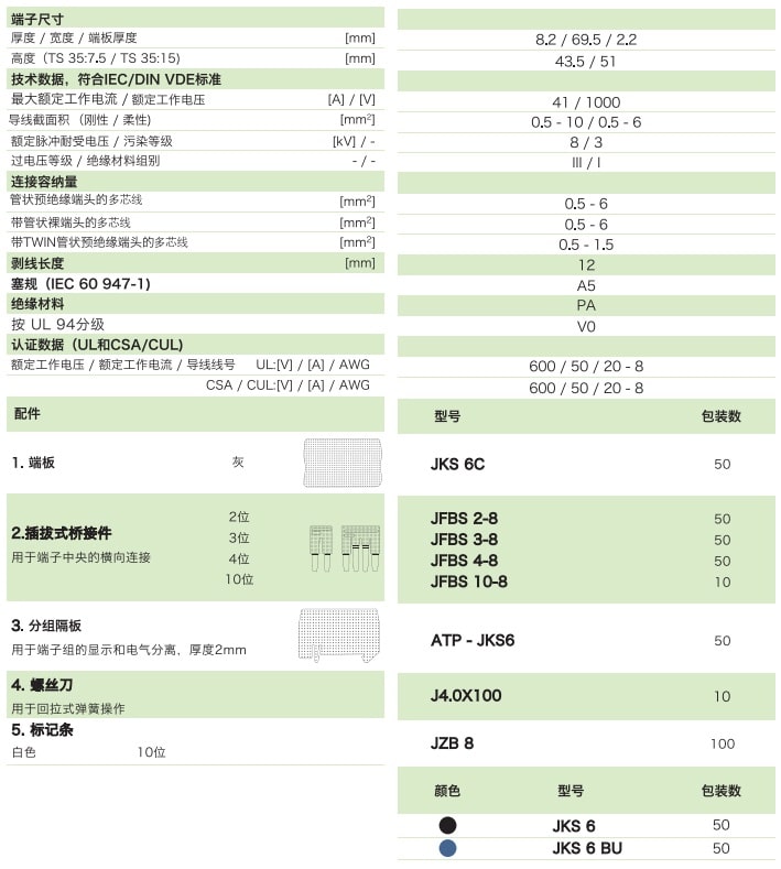 回拉式直通彈簧端子JKS6(圖1)