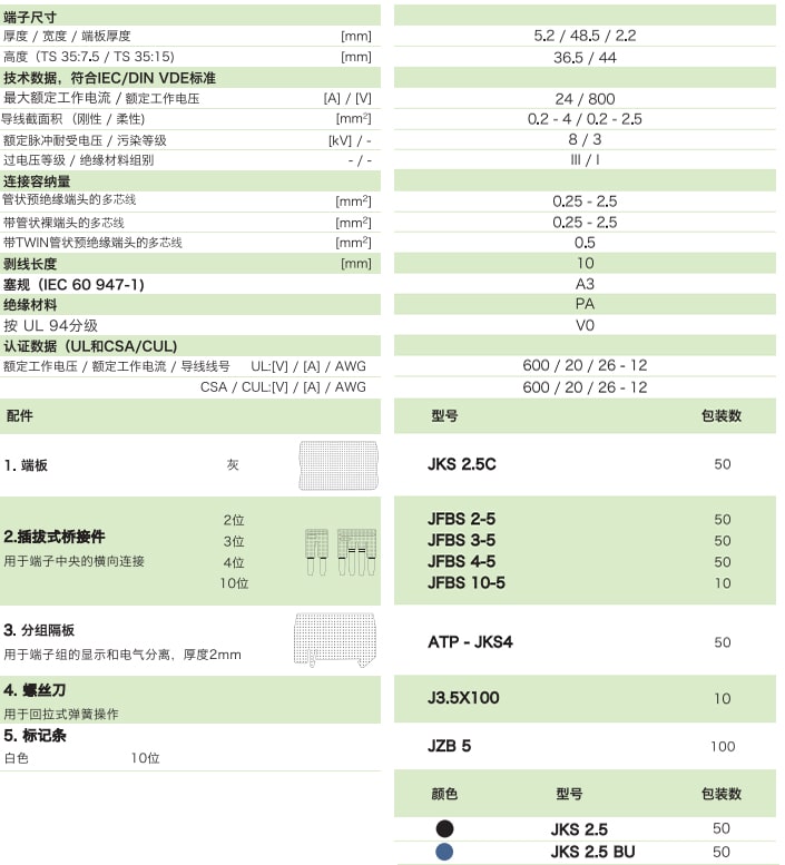 回拉式直通彈簧端子JKS2.5(圖1)