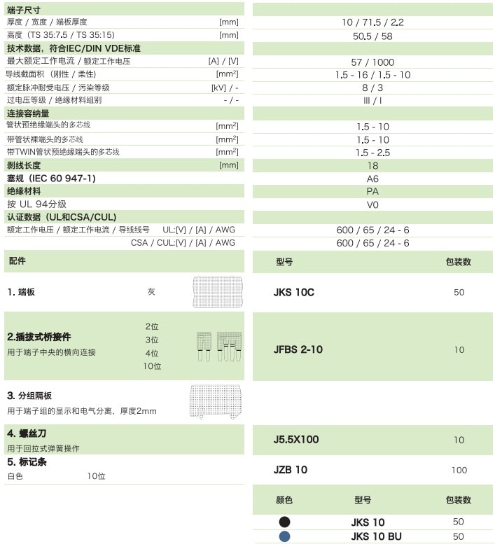 回拉式直通彈簧端子JKS10(圖1)